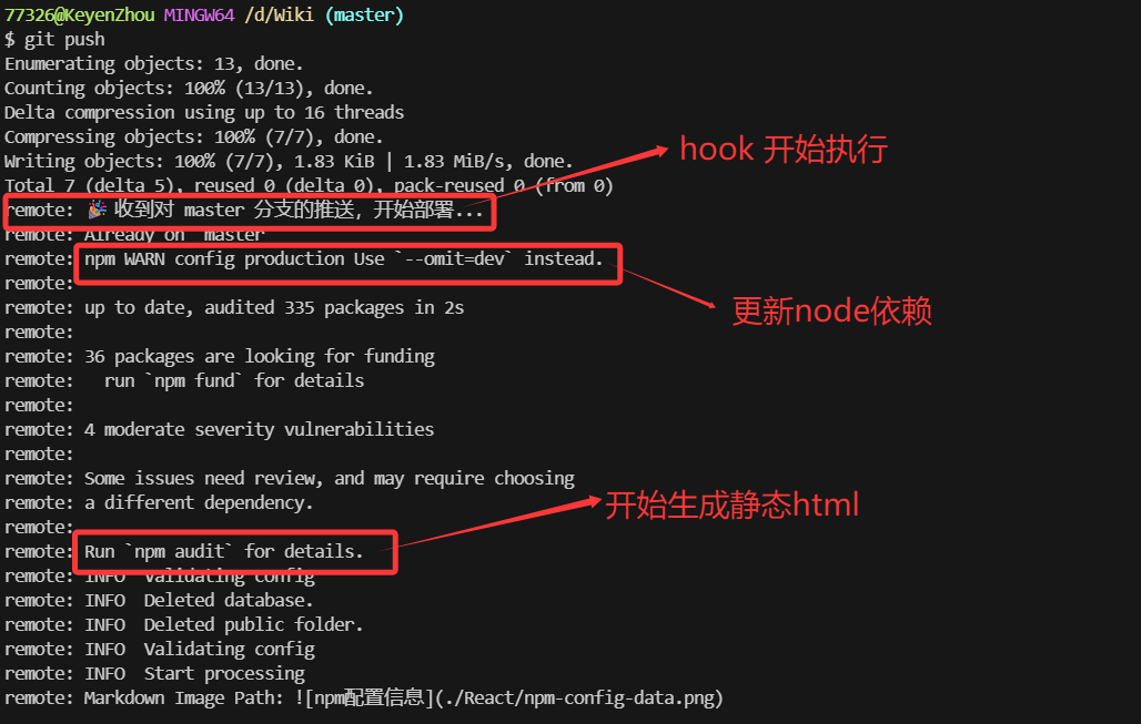 触发钩子的过程