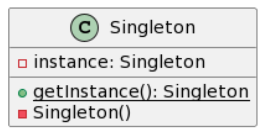 单例模式